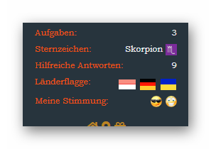 Hilfreichste Antworten des Benutzers