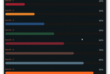 BBCode Progressbar