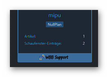 Gruppen Rahmen